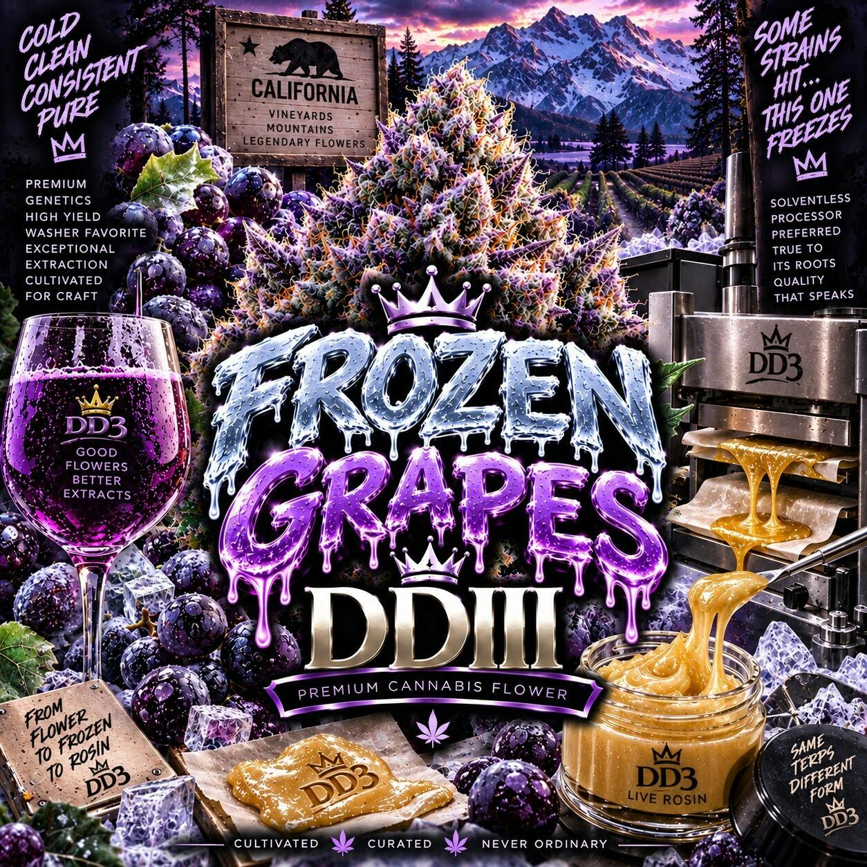 Frozen Grapes | Cartridge | 0.3g