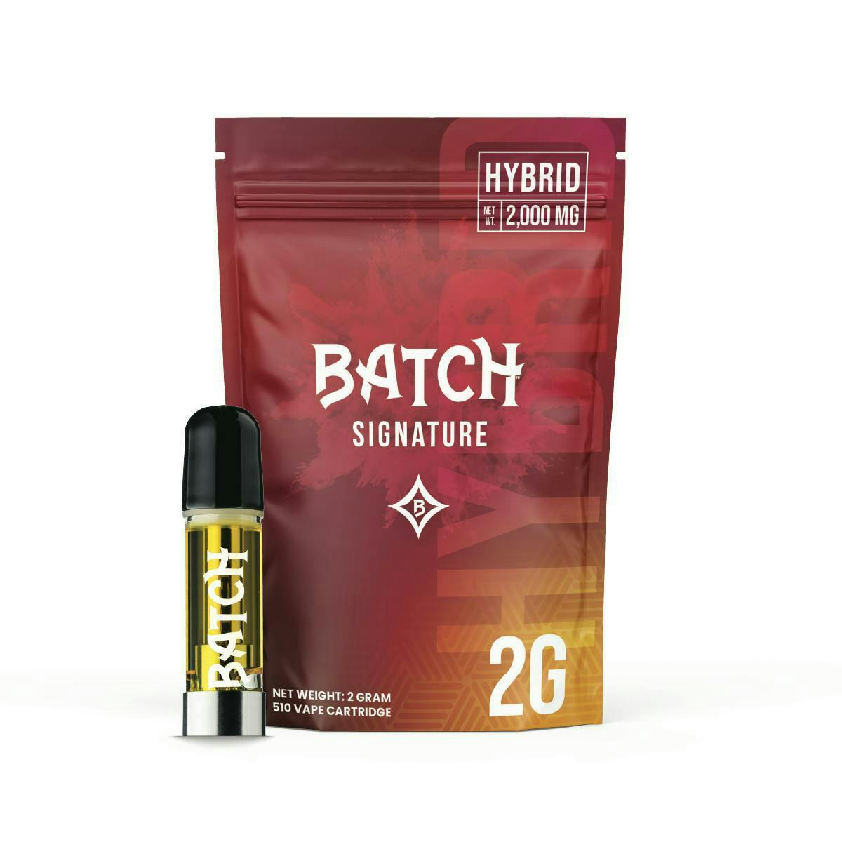 Pink Lemonade | Cartridge | 2g by Batch