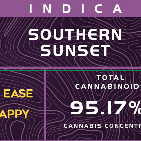 Southern Sunset | Solvent | 1g