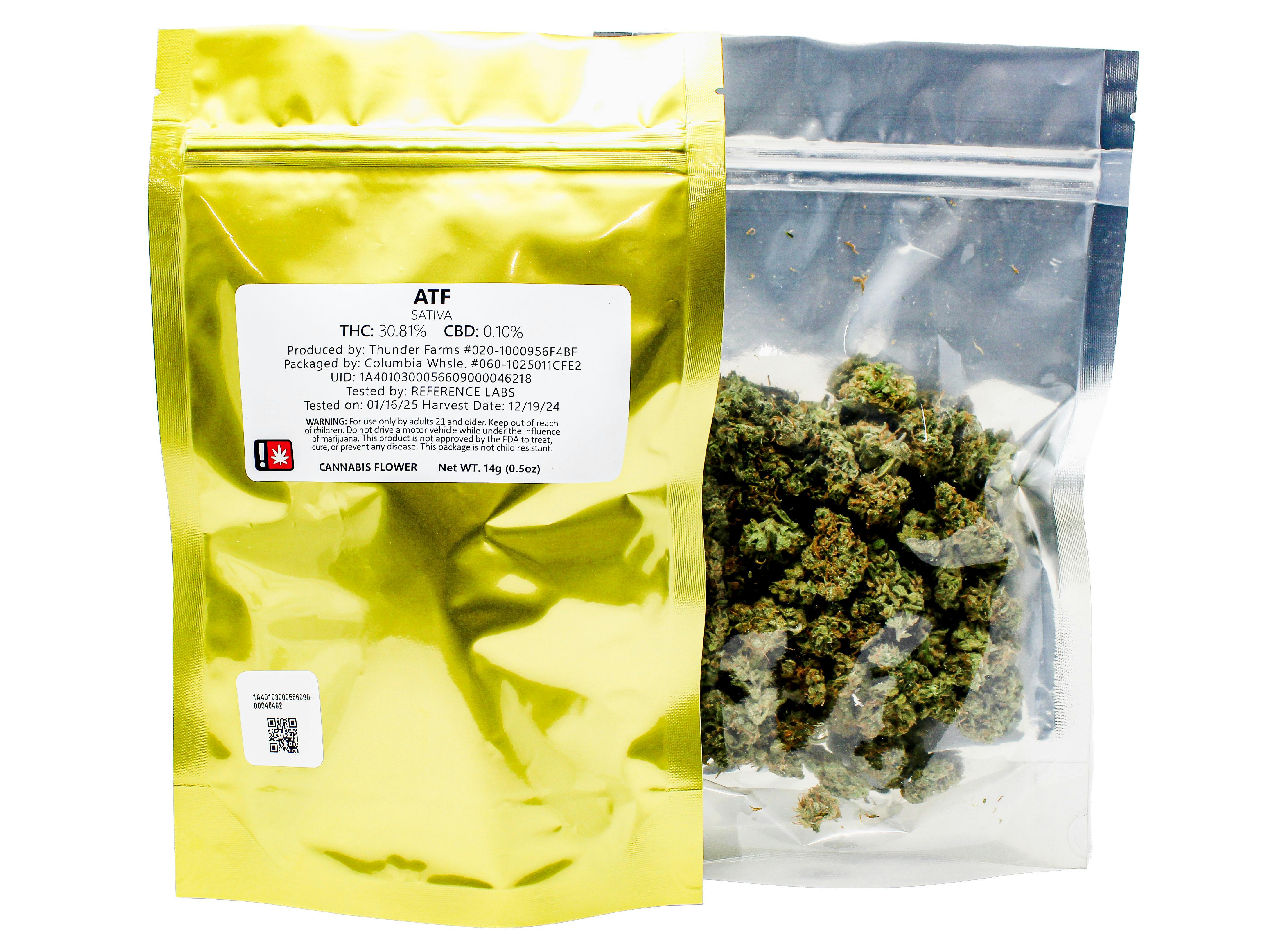 ATF S | 14g