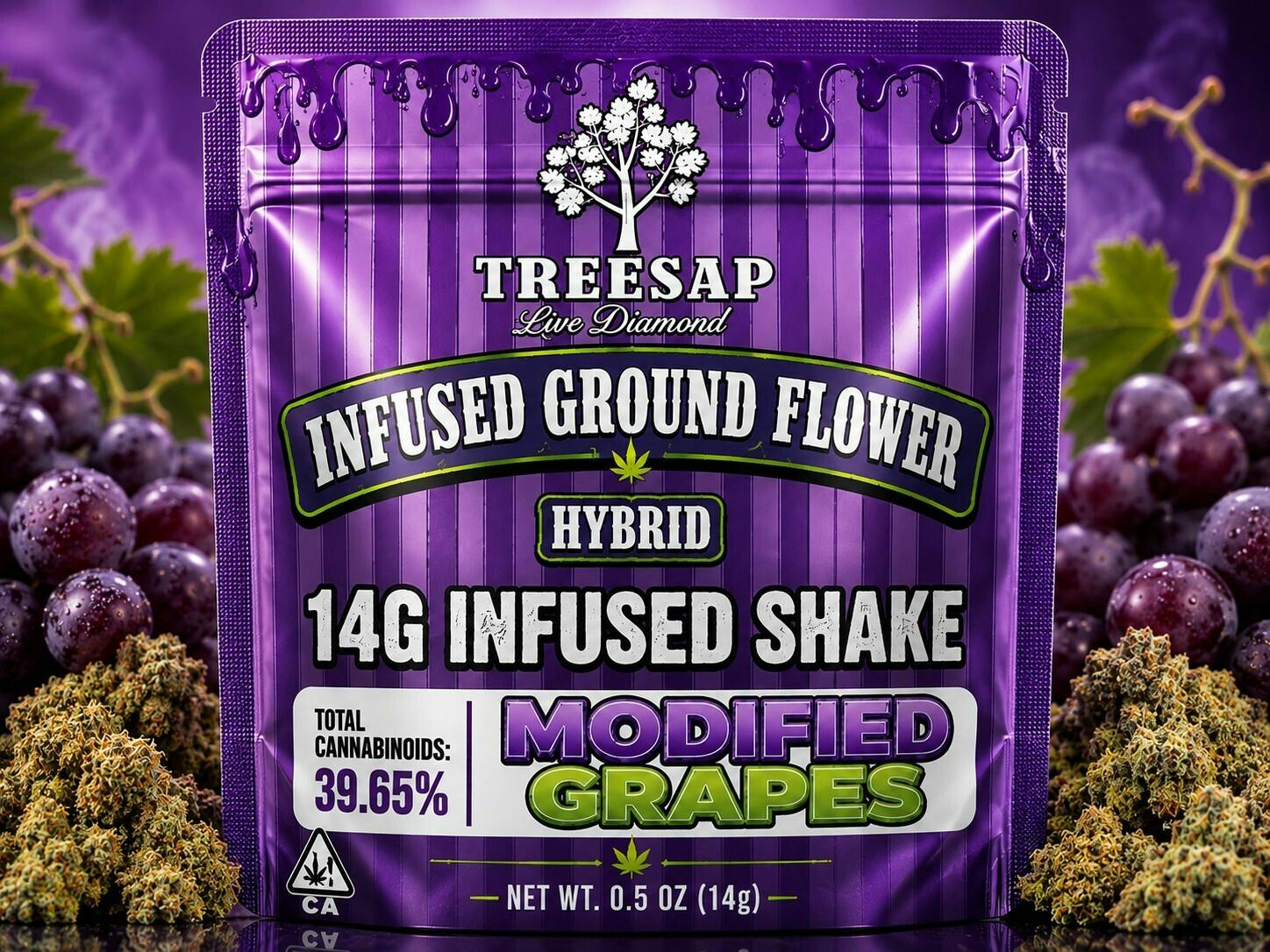 Treesap - CA: Modified Grapes