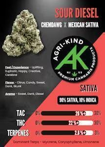 Sour Diesel | 3.5g
