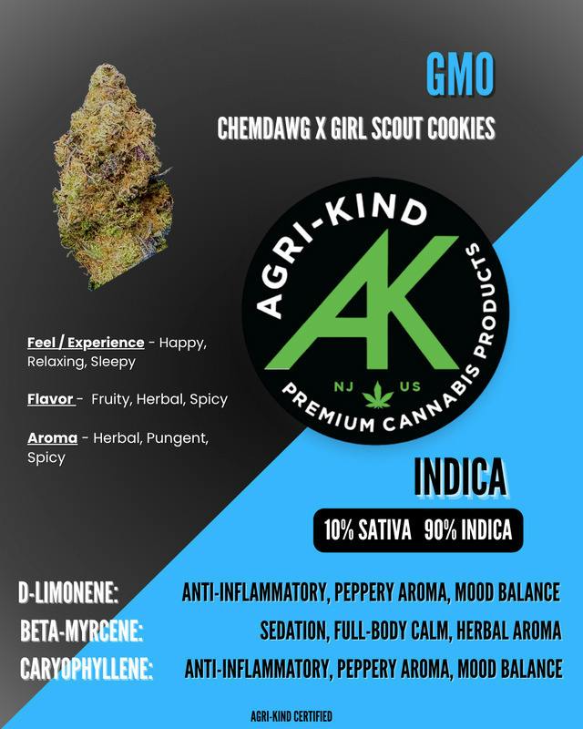 GMO | 1g at Treeotics