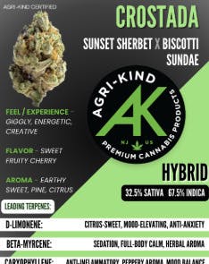 Crostada | 3.5g