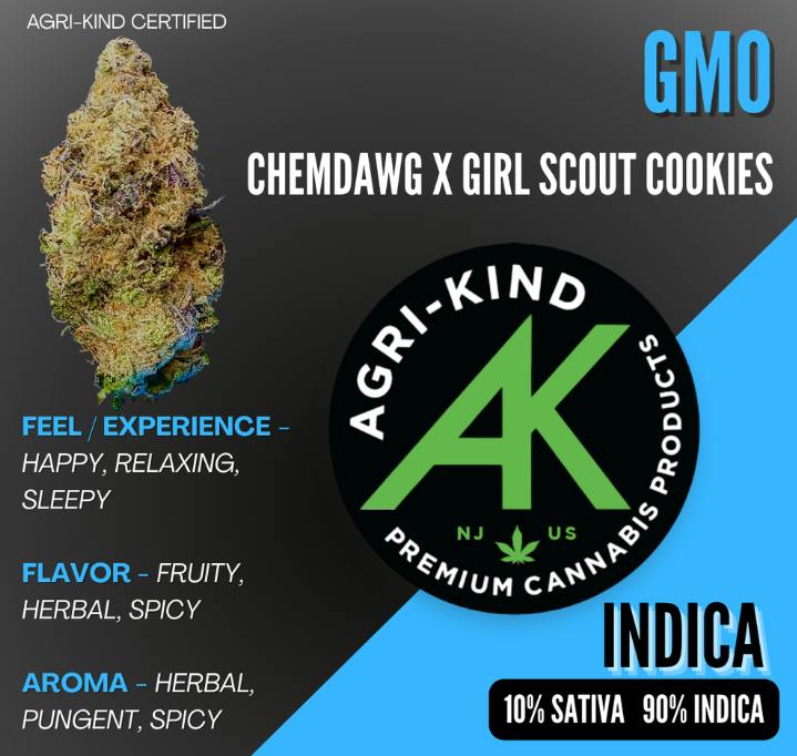 GMO | 7g