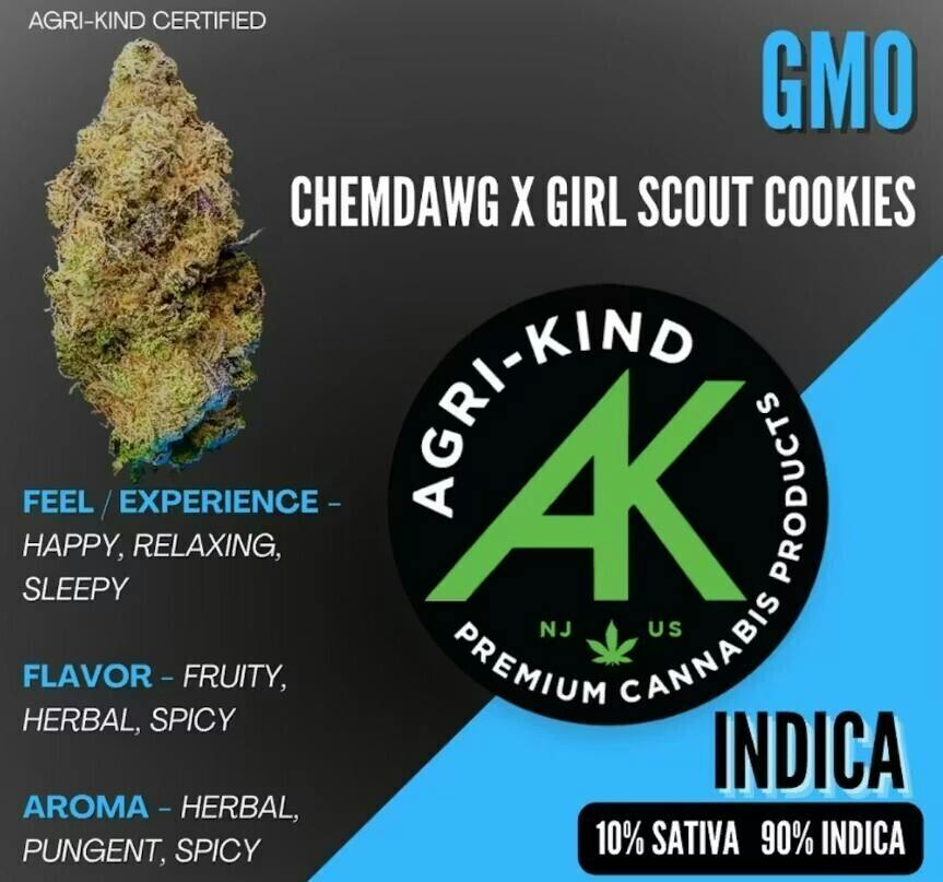 GMO | Joints | 1g at The Jersey Joint Dispensary