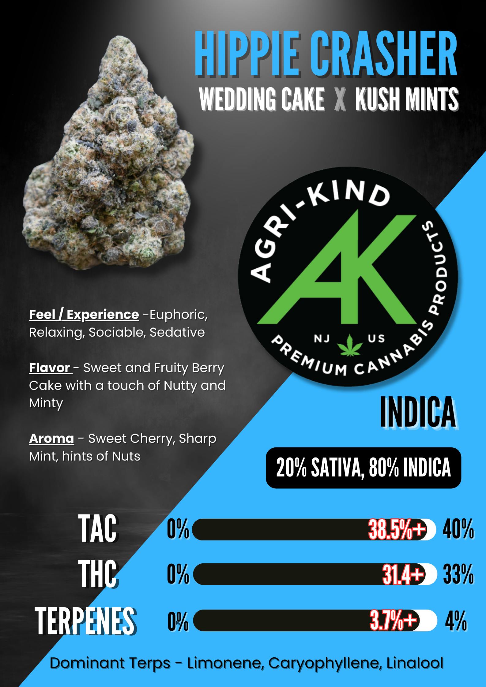 Hippie Crasher | 7g