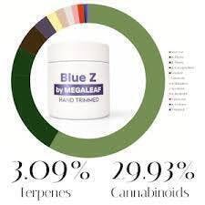 Blue Z | 3.5g