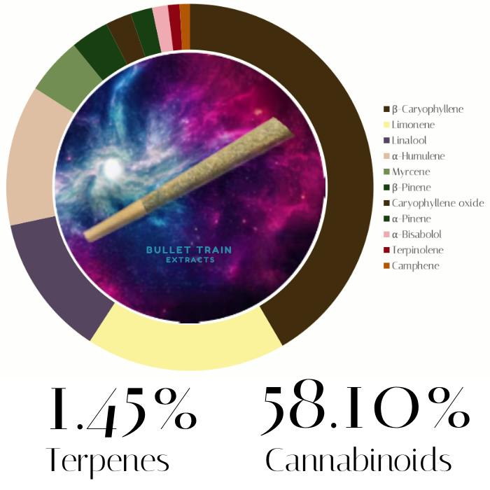 SOAP | Infused Joints | 1g at Brute's Roots Paulsboro