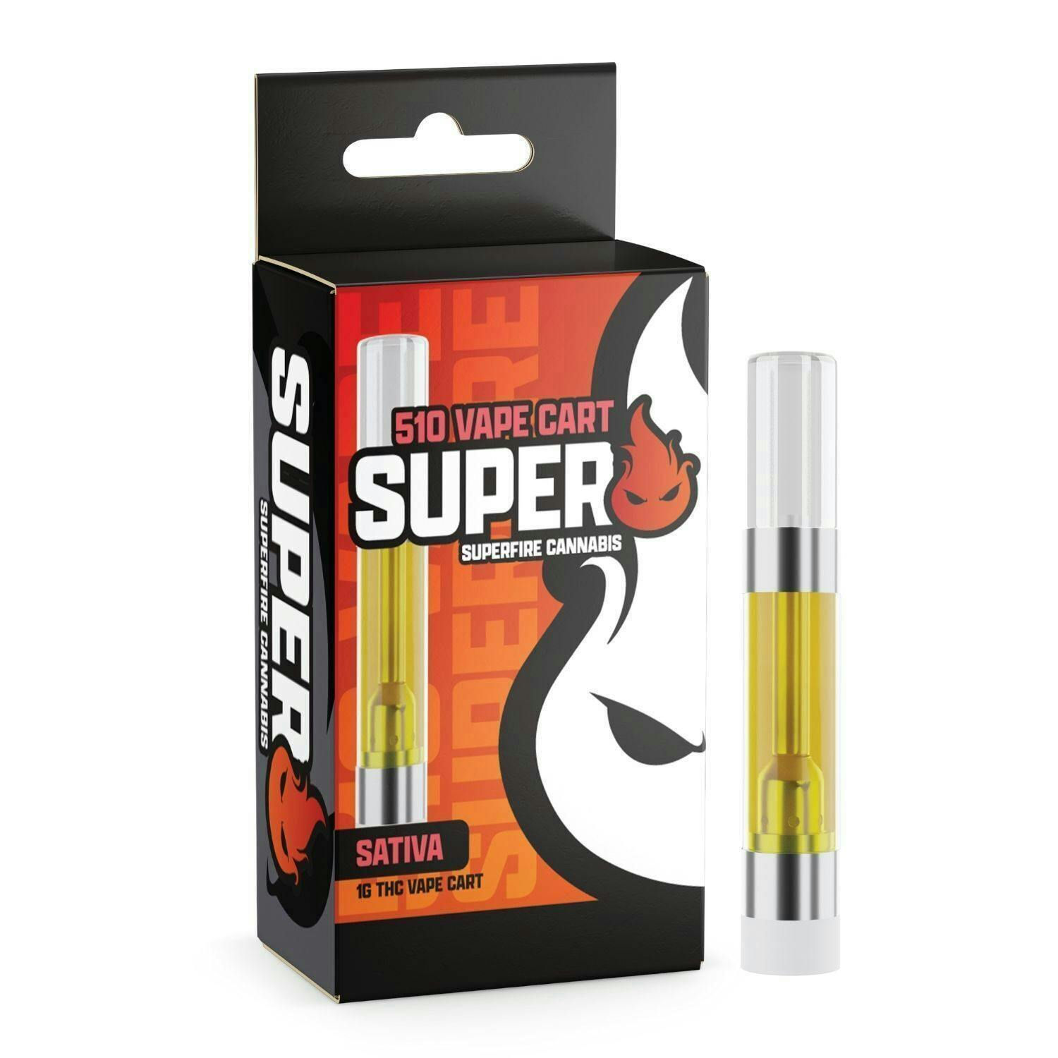 Blueberry Dreamz | 510 Cartridge | 1g