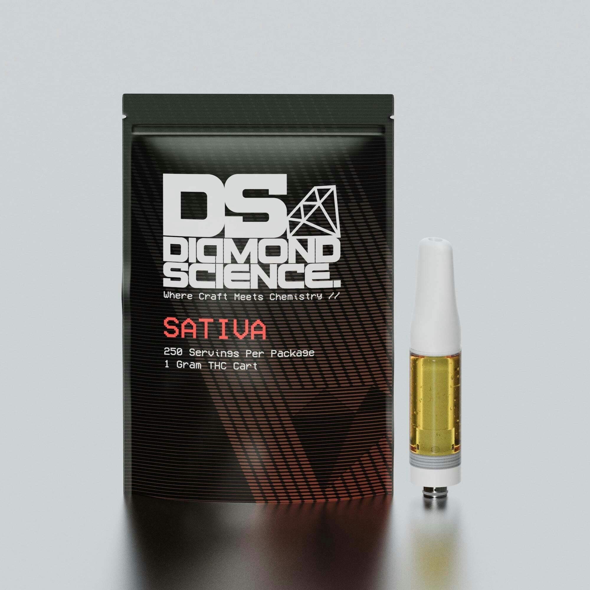 Honey Doo Doo | Cartridge | 1g at Mystic Greenz