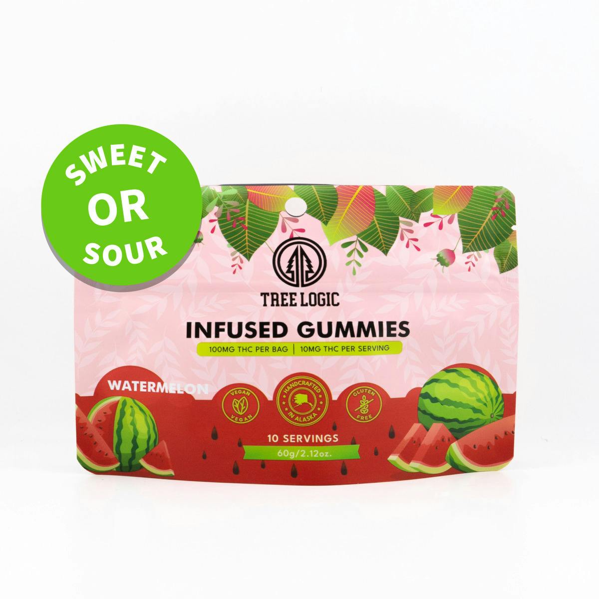 Sweet Watermelon | Gummies | 10pk | 100mg/ea