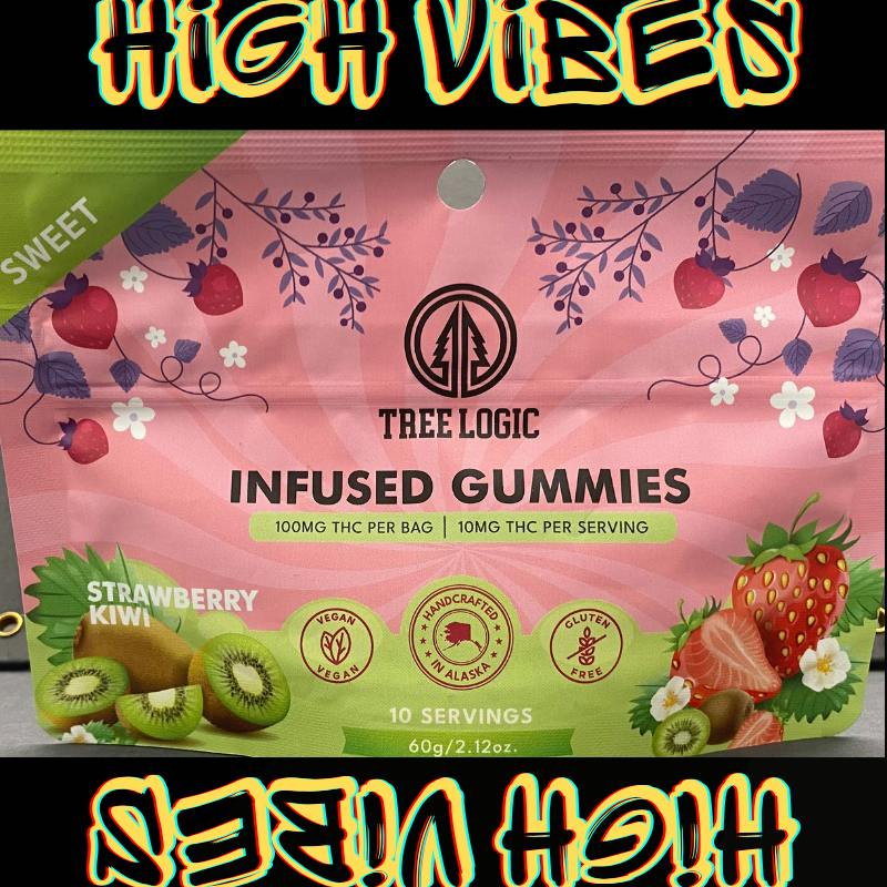 Tree Logic Strawberry Kiwi Sweet