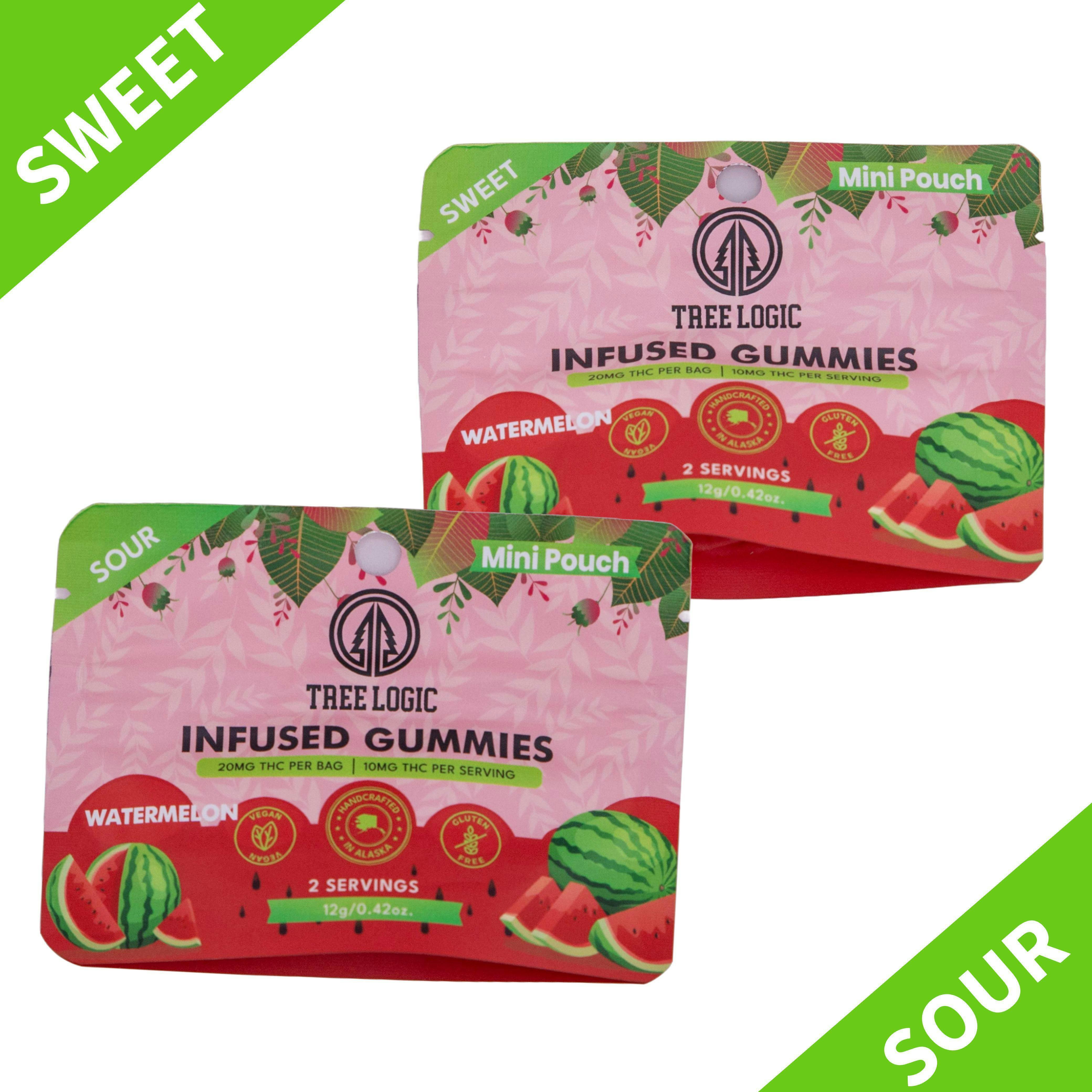 Sweet Strawberry Kiwi | Gummies | 10pk | 10mg/ea