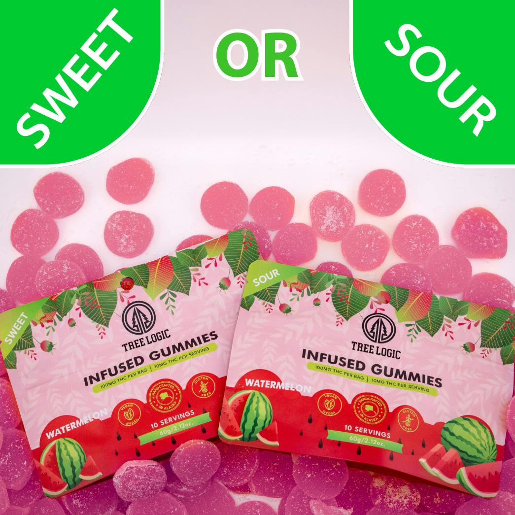 Sweet Watermelon | Gummies | 100mg/ea