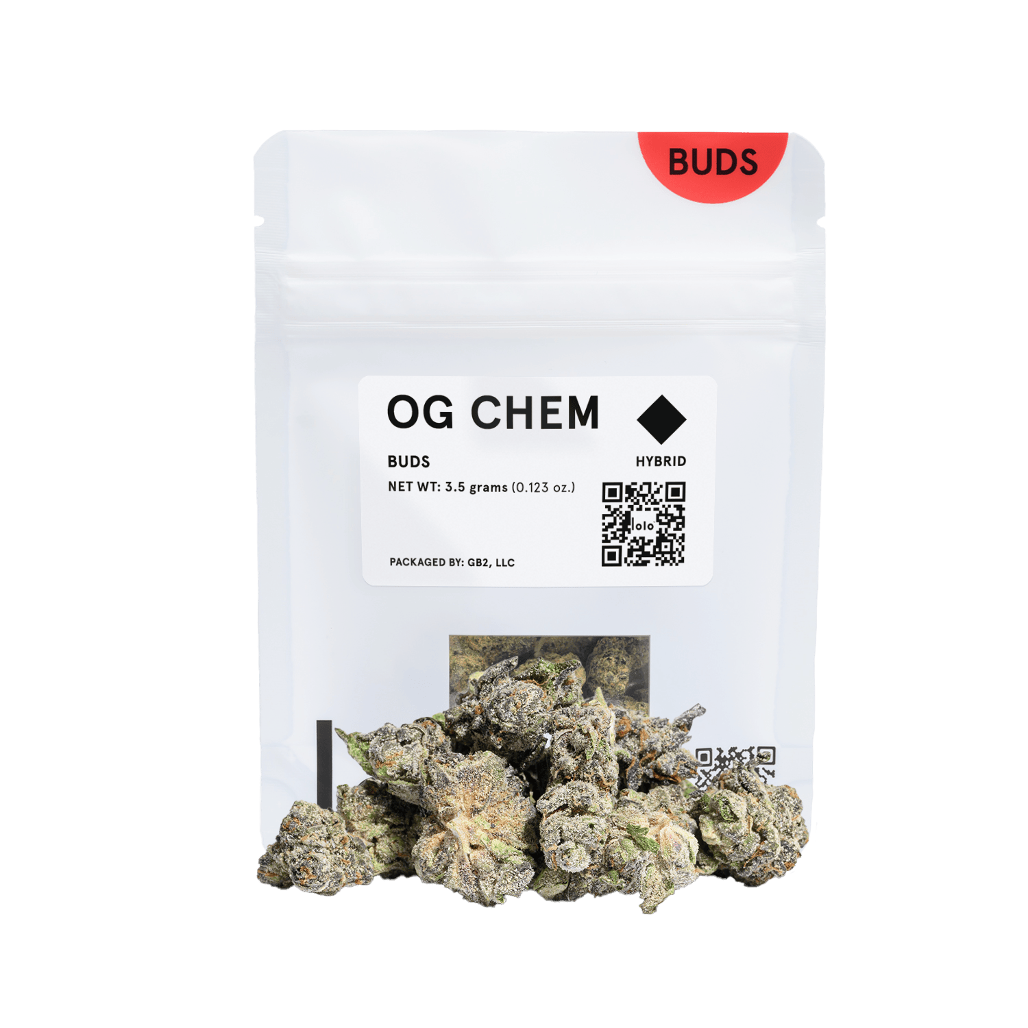 lolo: Chemdog