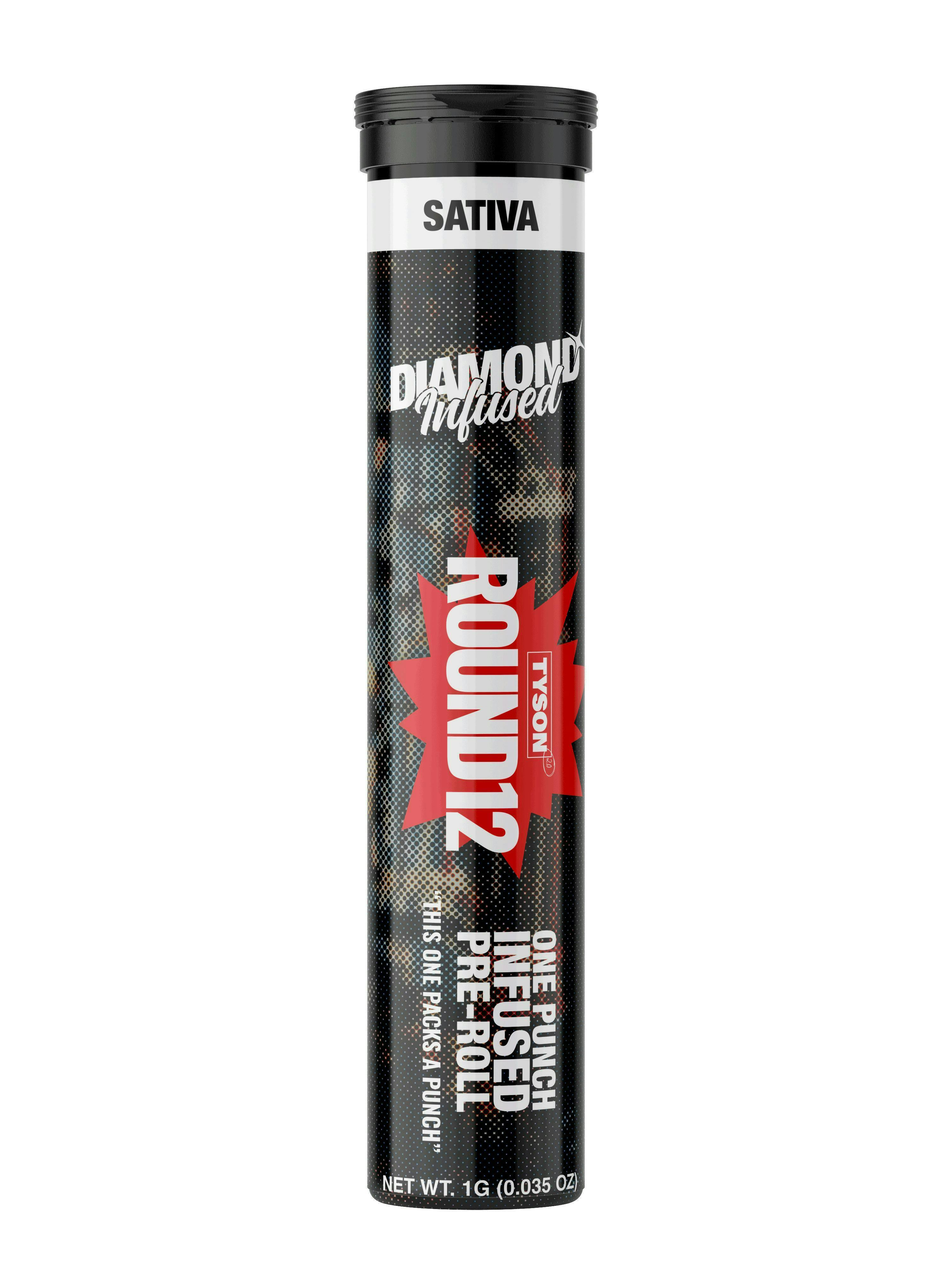 Round 12 · Infused Joints