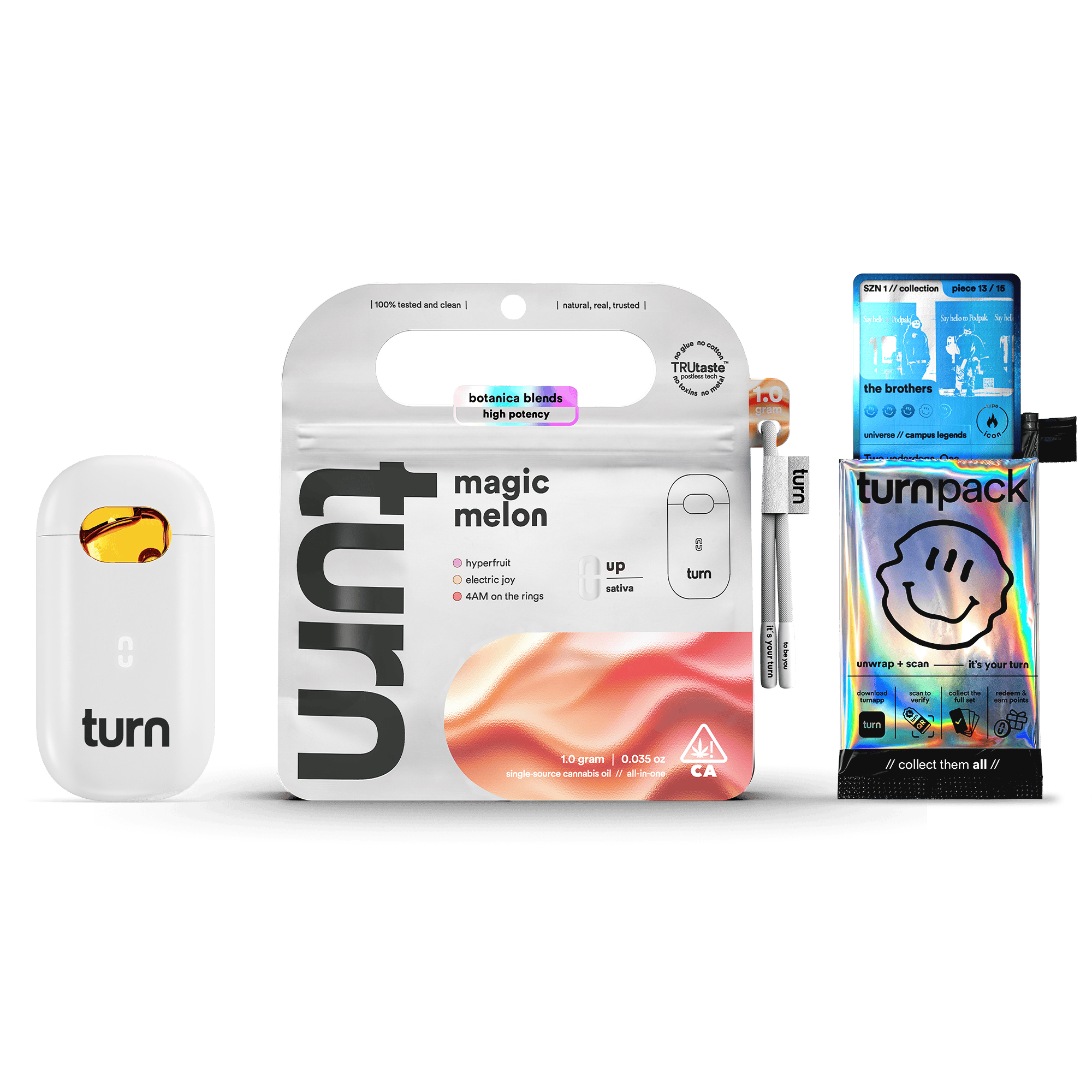 turn: Botanica Blends