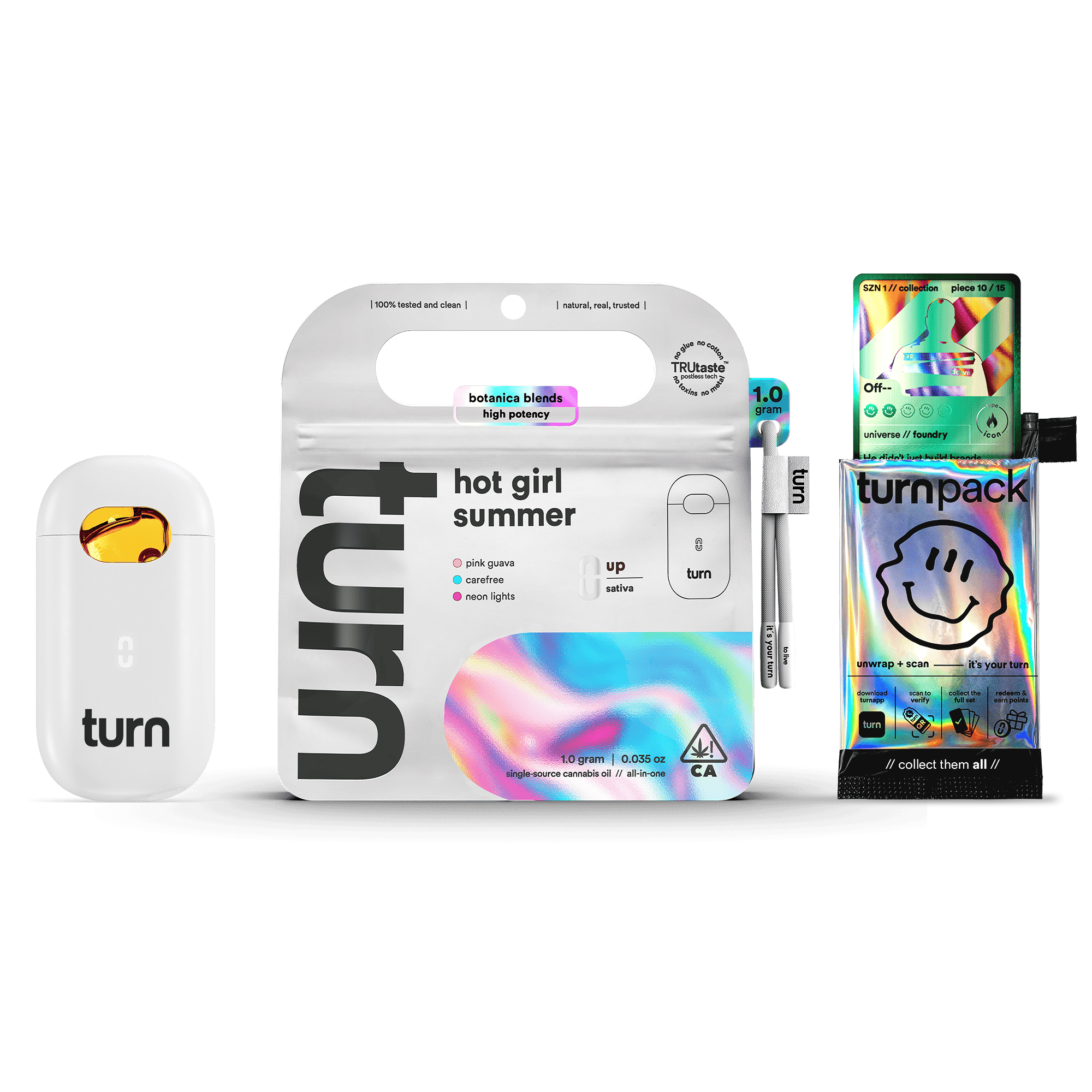 turn — Pink Guava