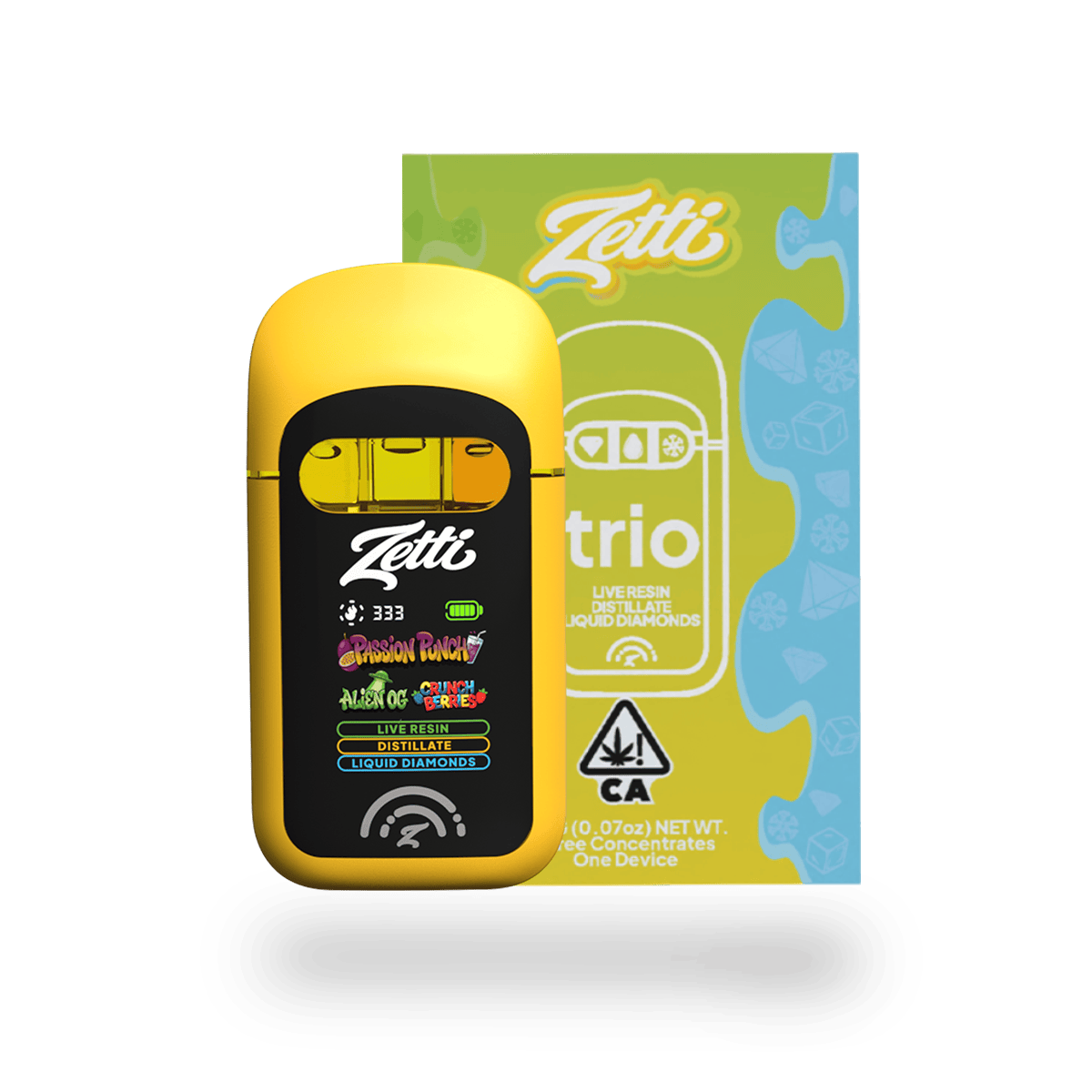 Zetti: Passion Punch