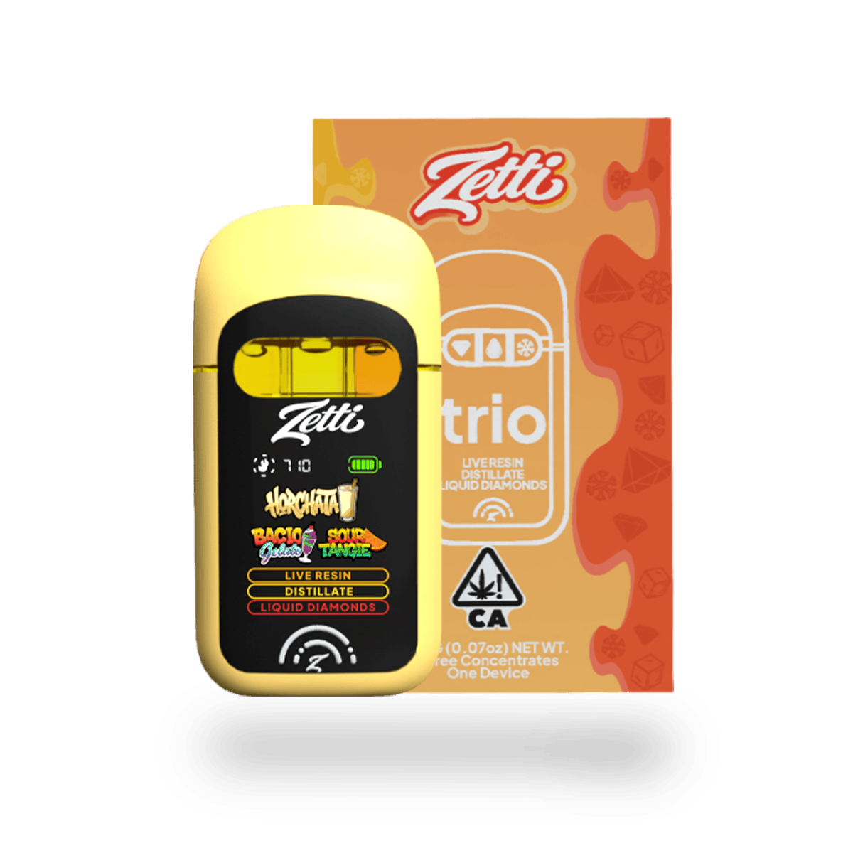 Zetti: Horchata X Bacio Gelato X Sour Tangie