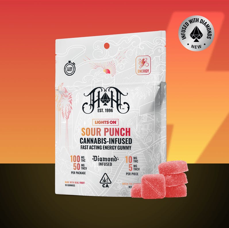Heavy Hitters: Green Crack