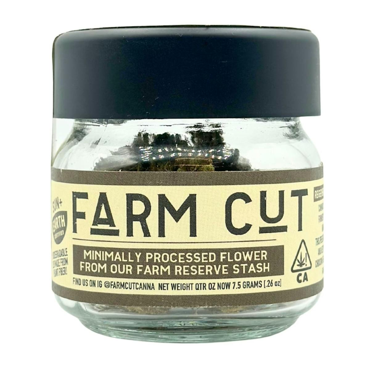 Farm Cut: Sour Peaches