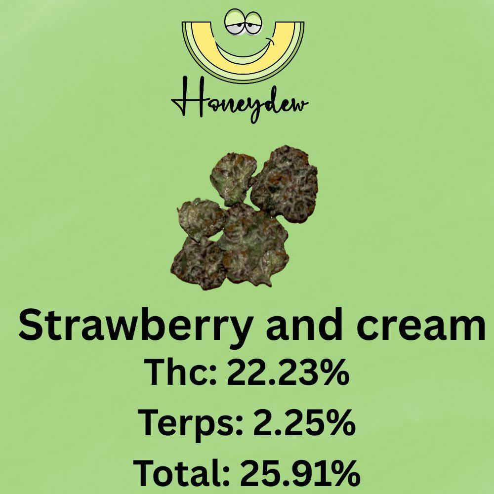 Strawberry and Cream