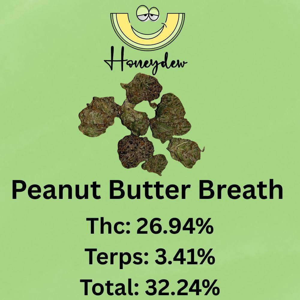 Peanut Butter Breath by Honeydew