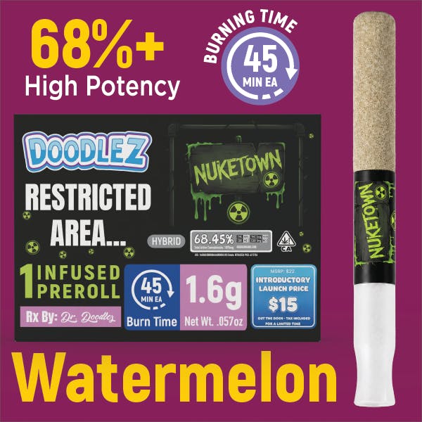 DOODLEZ: Potent Nuketown