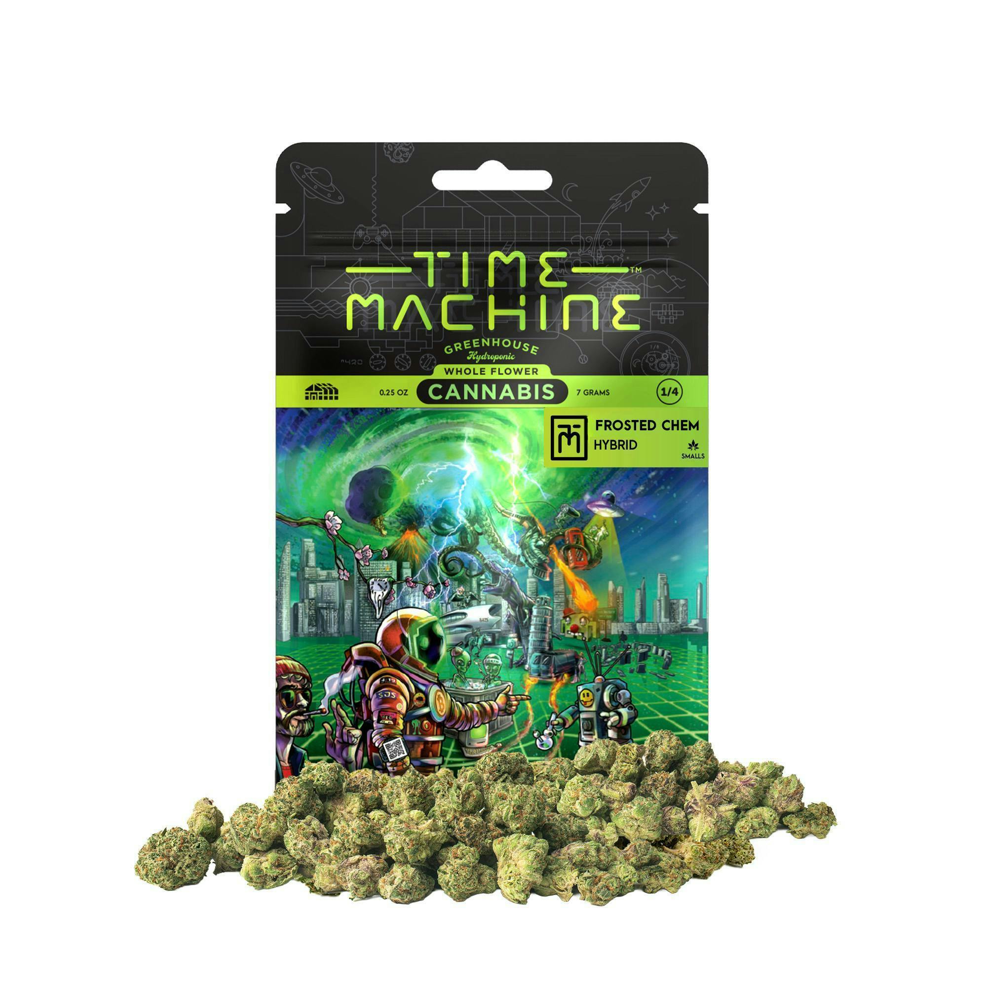 Time Machine: Frosted Chem