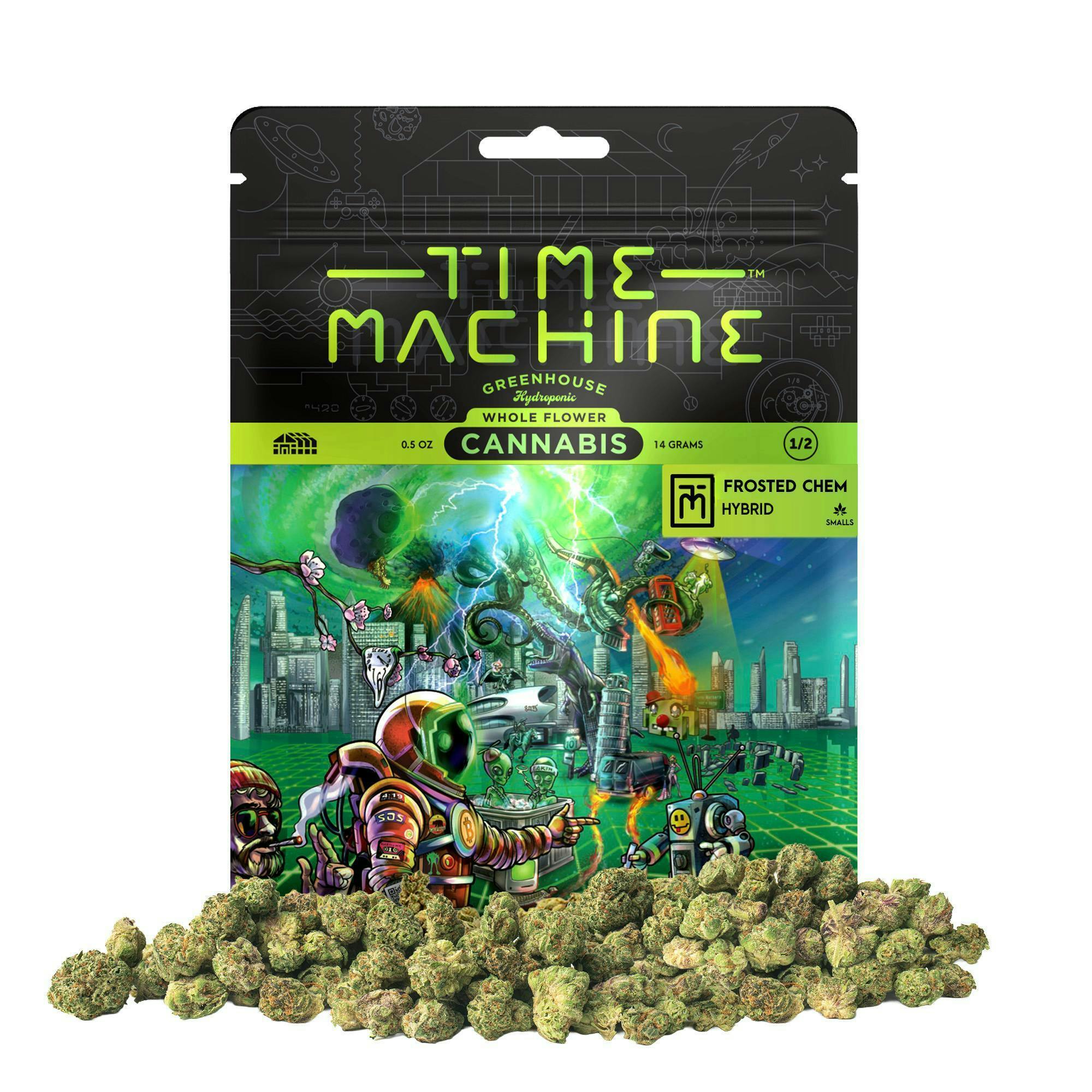 Time Machine: Frosted Chem