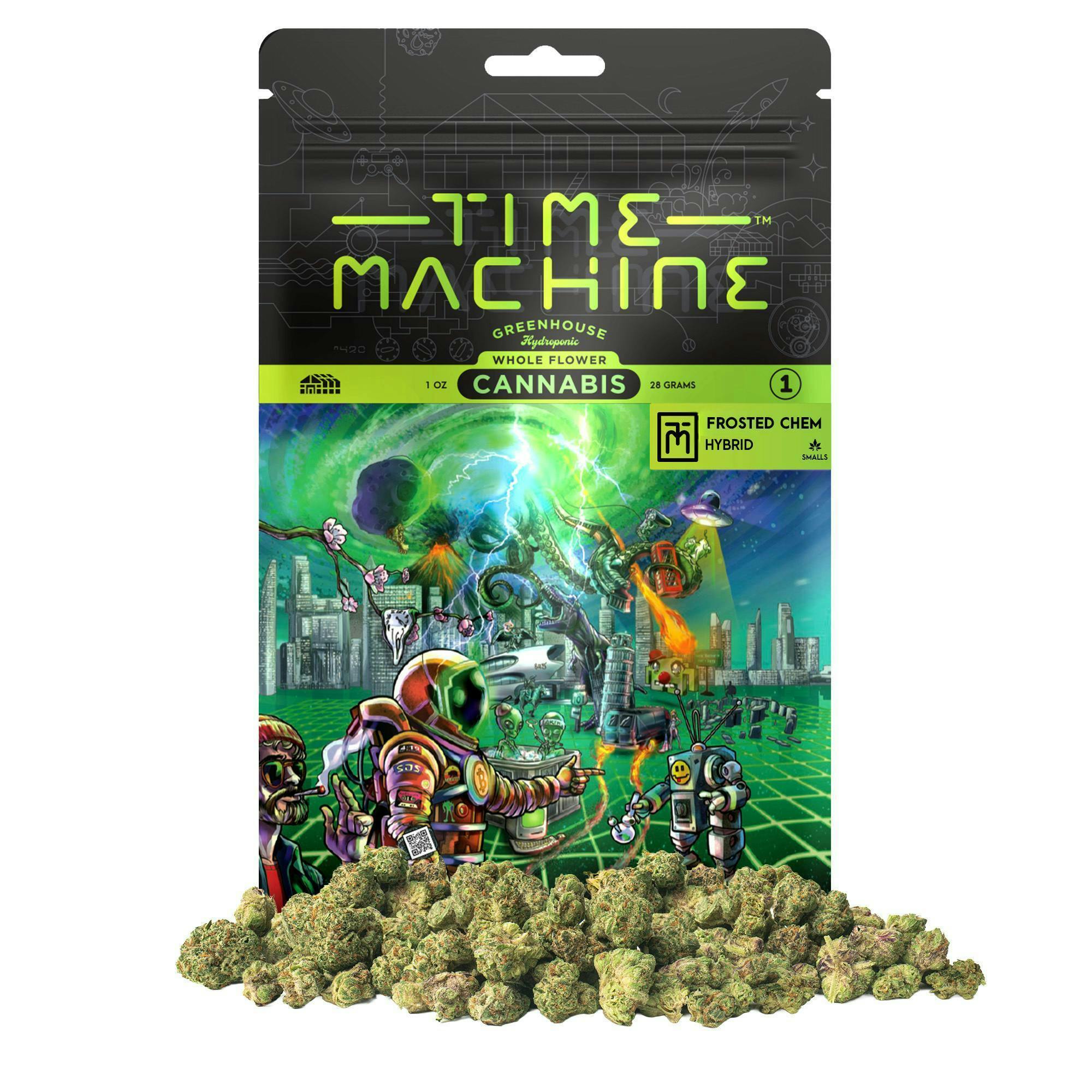 Time Machine: Frosted Chem