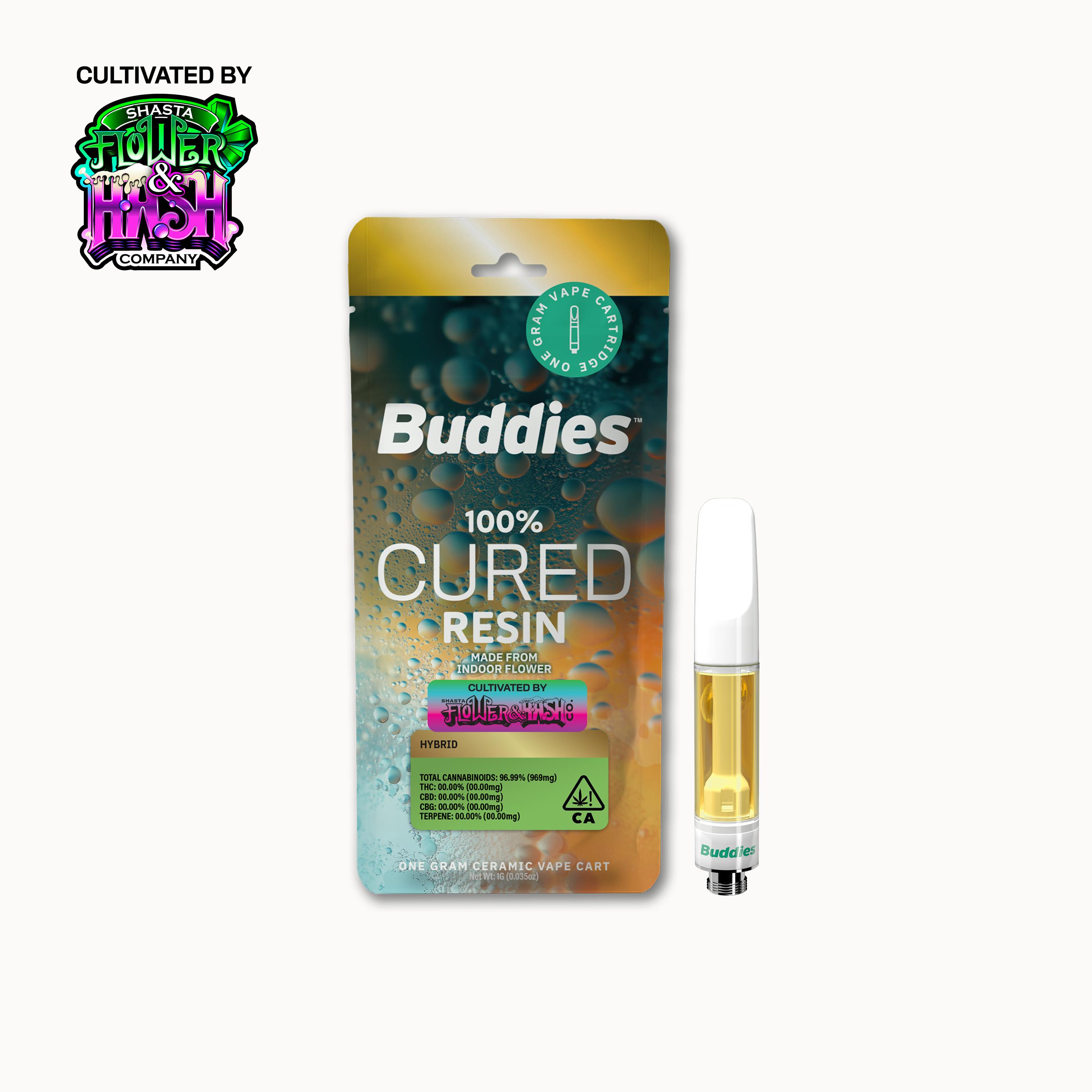 Buddies Brand: Sharpie