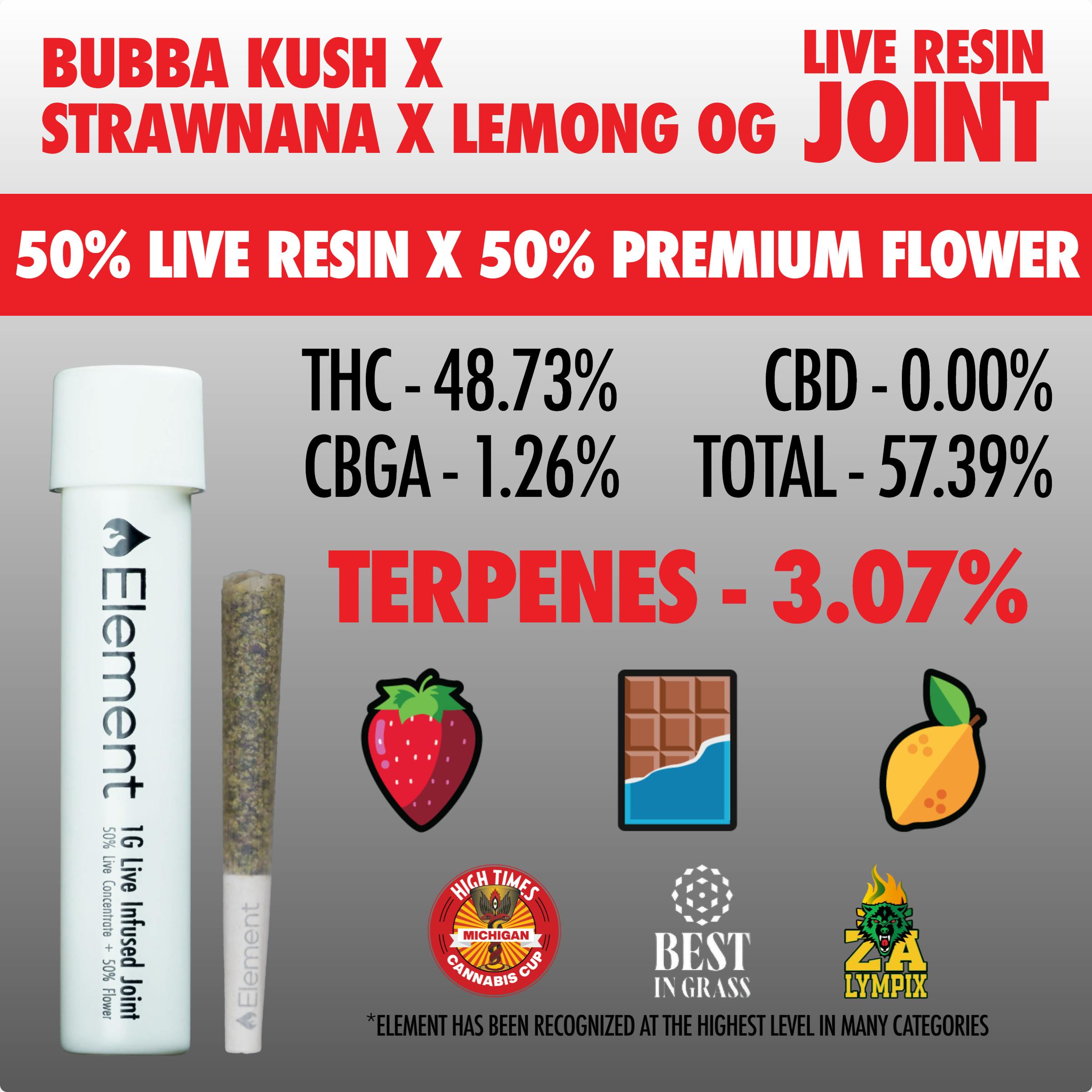 Element x Bud Hub - Live Resin Joint 1g - Bubba Kush x Strawnana x Lemon OG