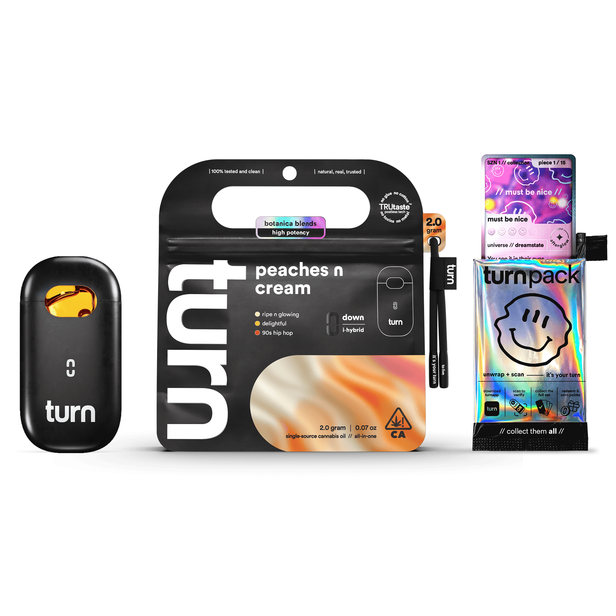 turn: Botanica Blends