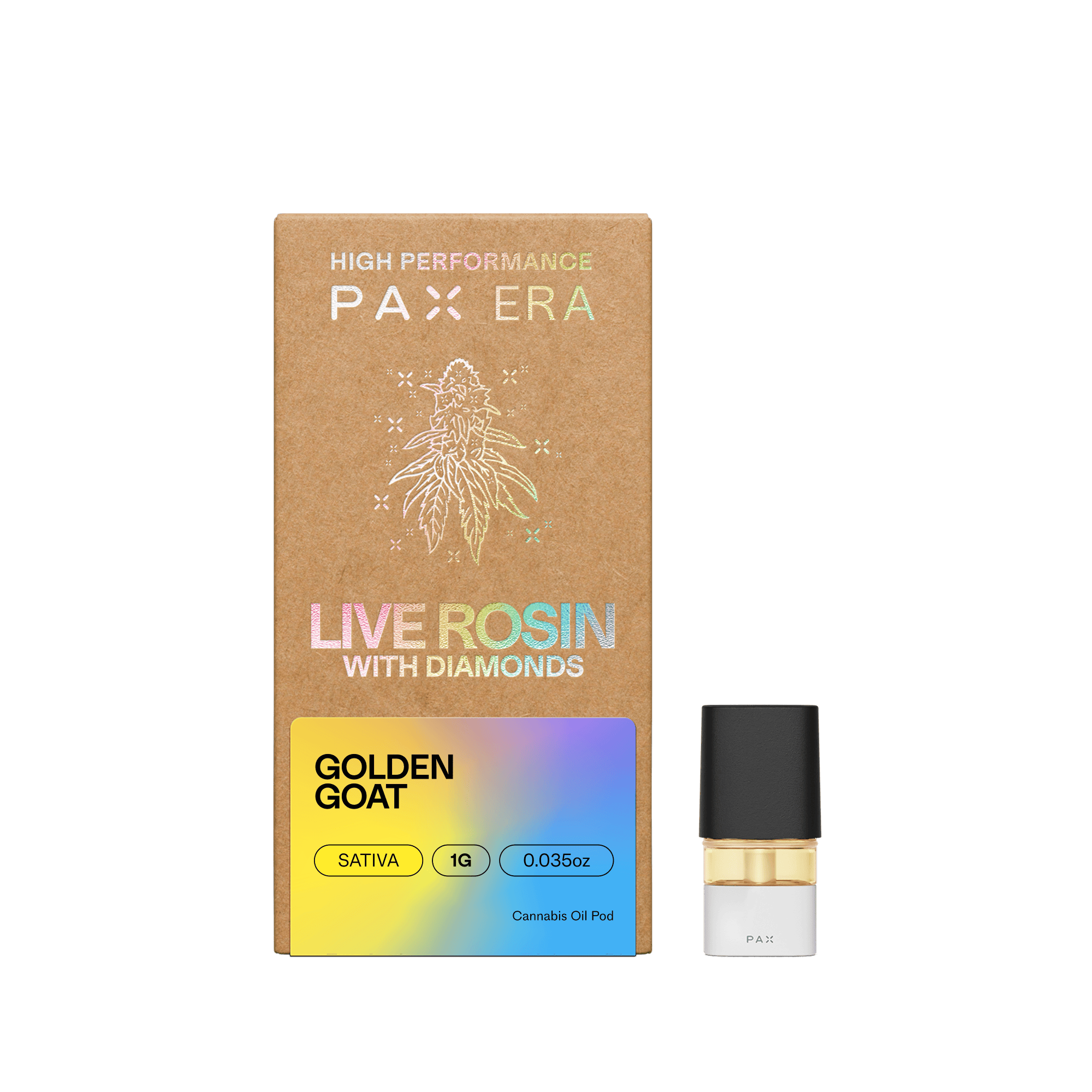 PAX: Golden Goat