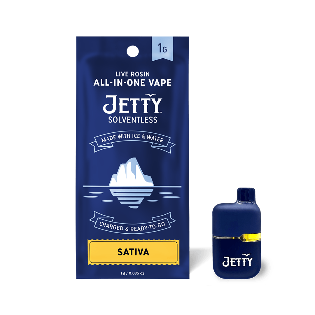 Jetty Extracts: Mini Tank