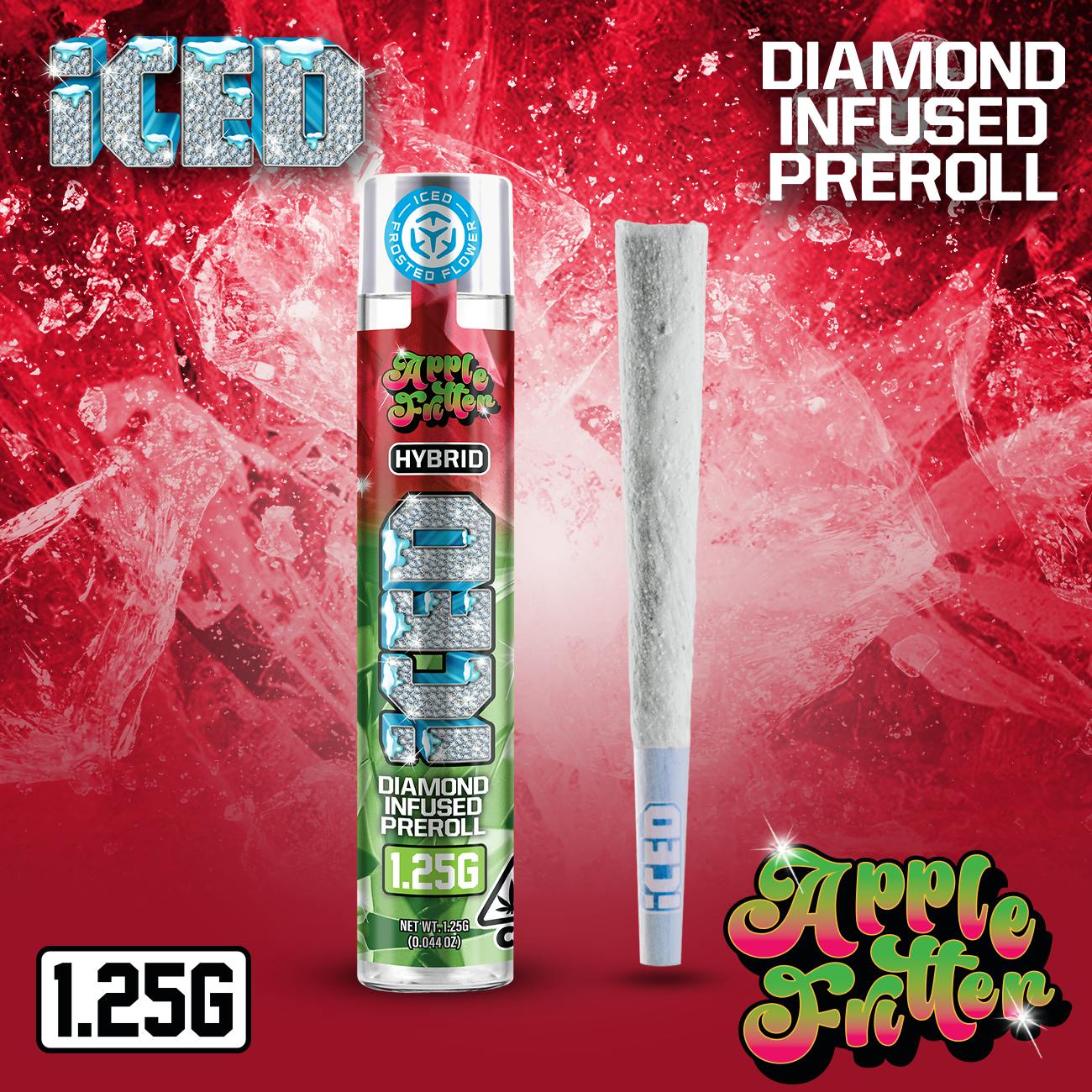 ICED: Apple Fritter