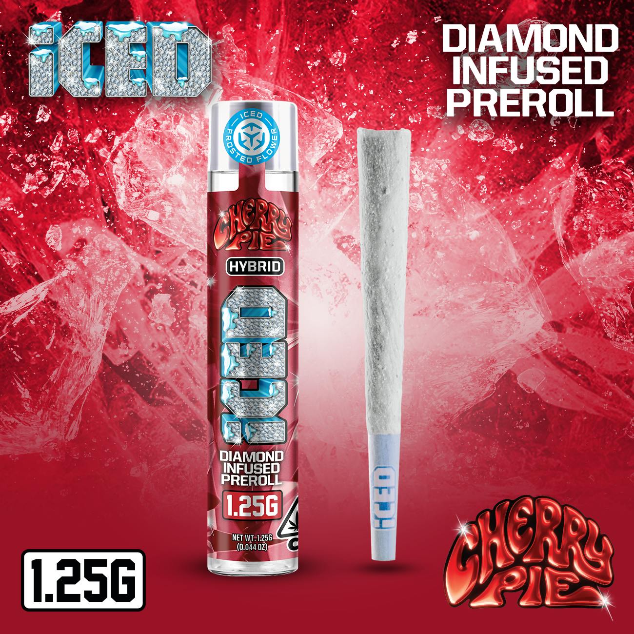 ICED: Cherry Pie