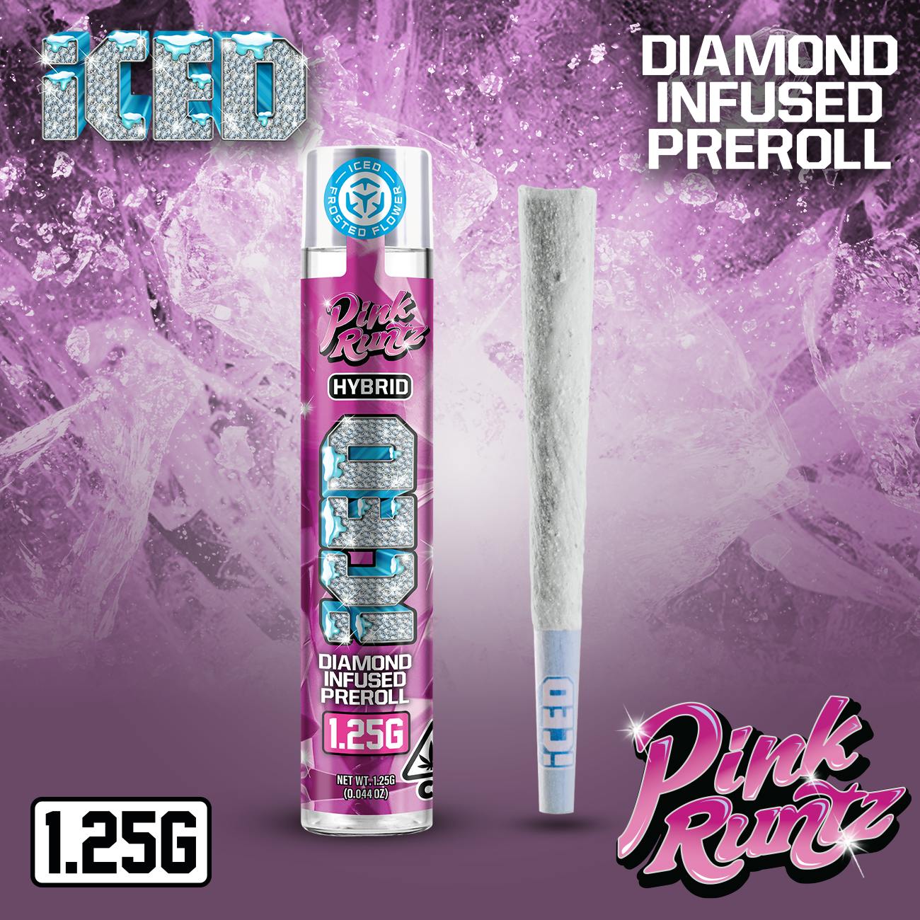 ICED: Pink Runtz
