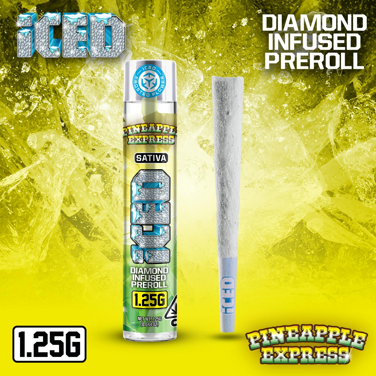 ICED: Pineapple Express