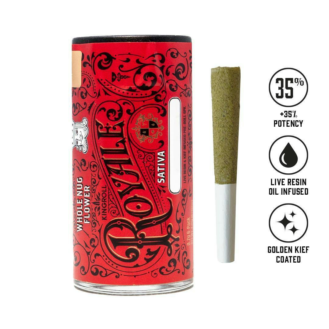 KINGROLL: Sonoma Coma