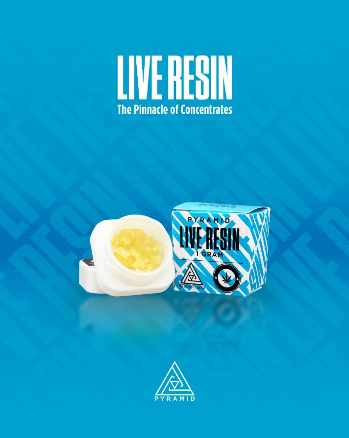 Sour Orange Zkittlez | Live Resin | 1g by Pyramid