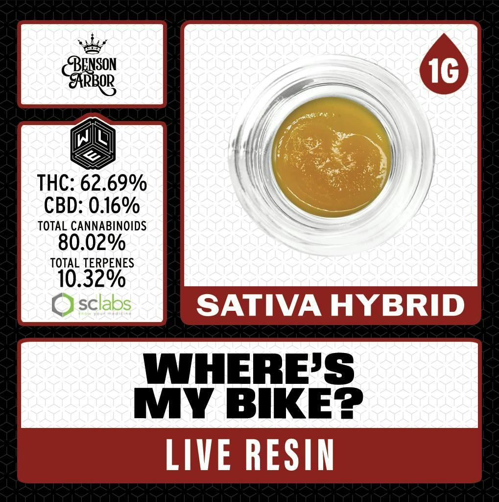 White Label Extracts: Where S My Bike