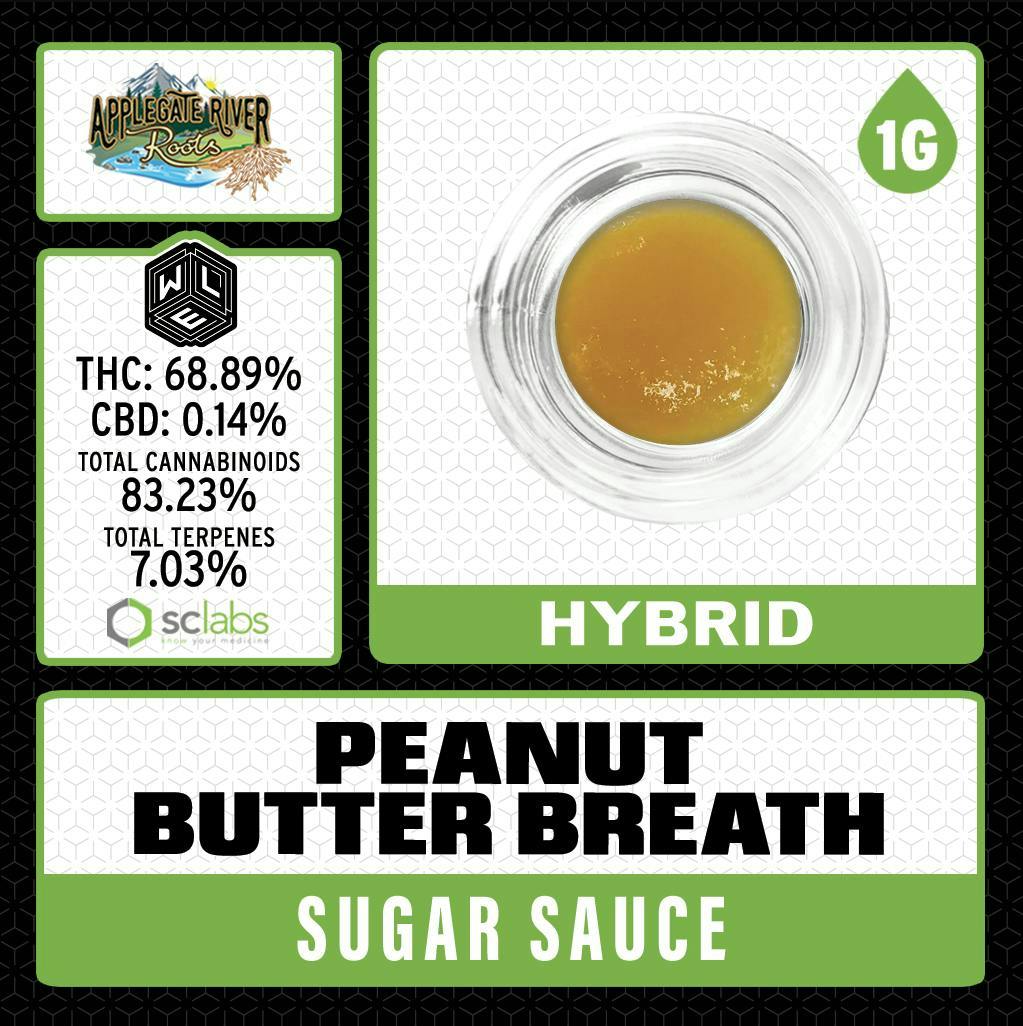 White Label Extracts: Peanut Butter Breath