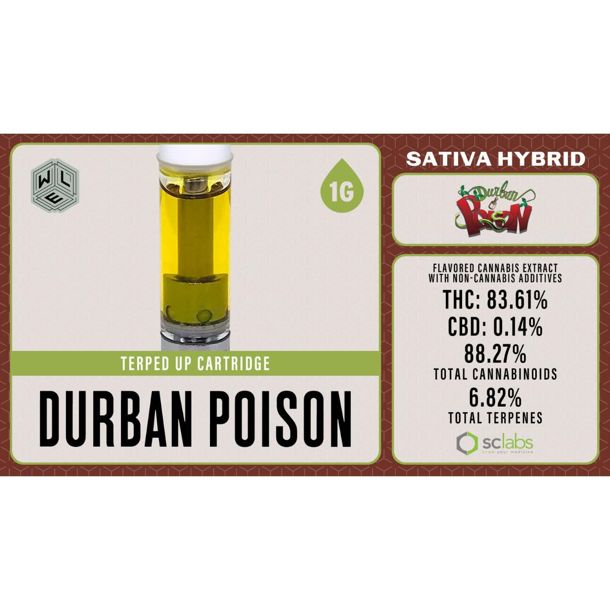 White Label Extracts: Durban Poison