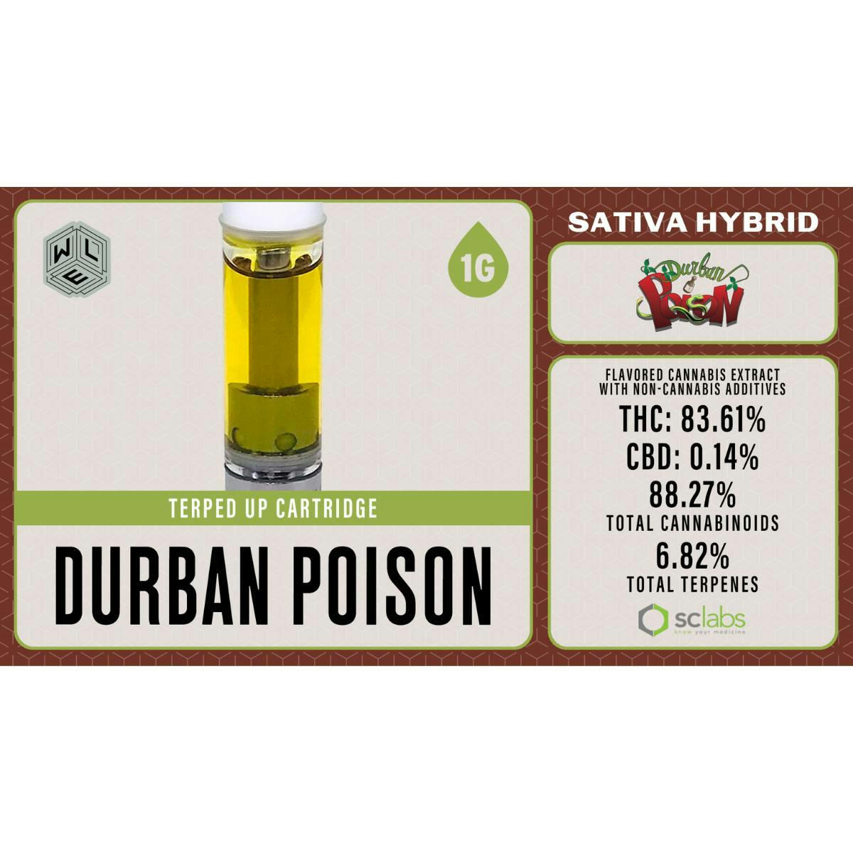 White Label Extracts: Durban Poison