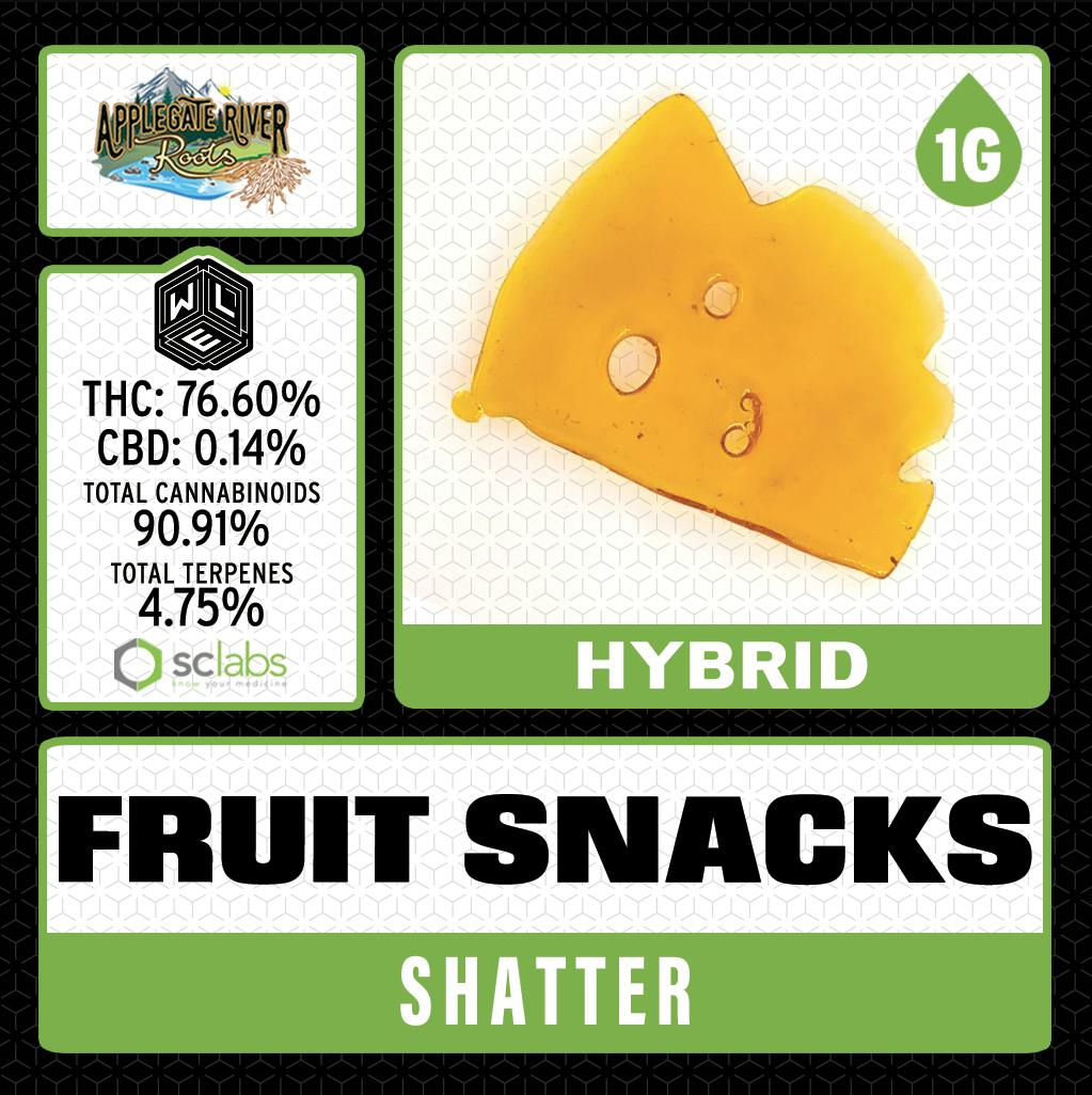 White Label Extracts: Fruit Snack