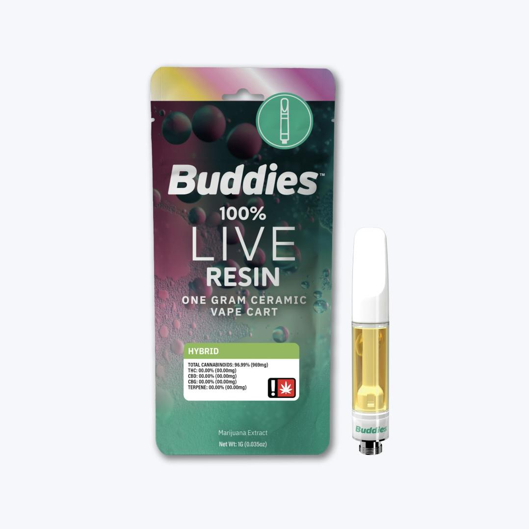 Buddies Brand: Gas Monkey